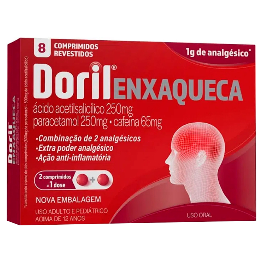 DORIL ENXAQUECA 8CP HYPERA